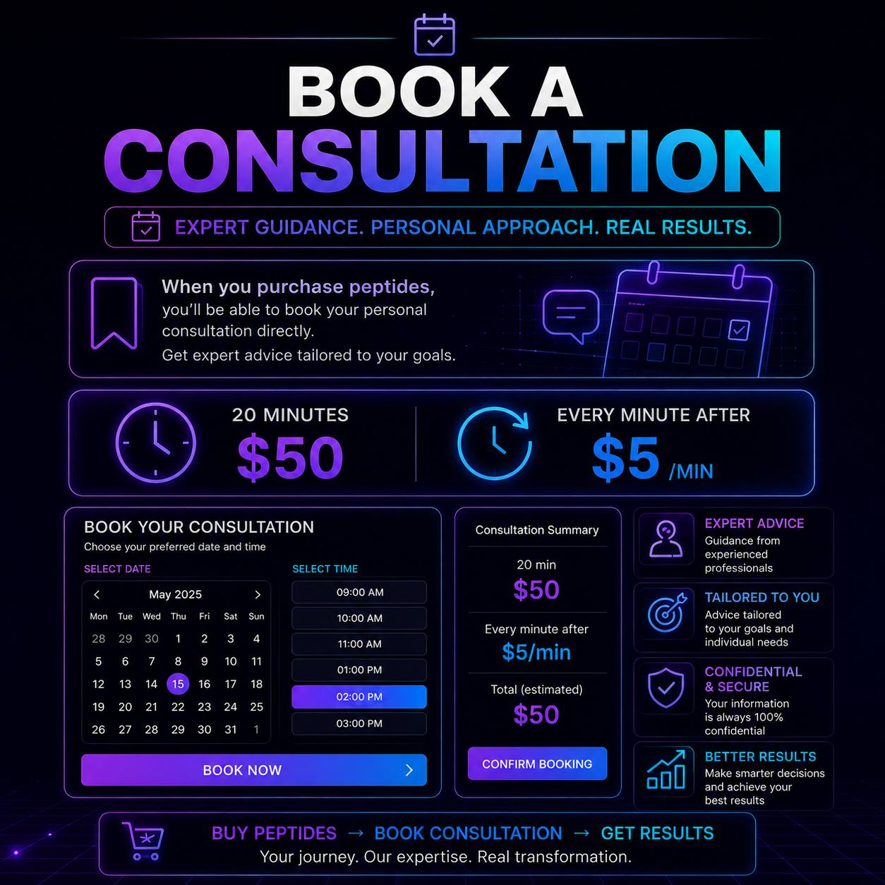20-MINUTES CONSULTATION